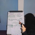 07-دورة-فن-الاتصال-وخدمة-العملاء