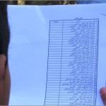 15-انتخابات المجلس الطلابي بمدارس الرشيد الحديثة فرع البنين