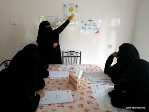 Workshop about mental maps strategy